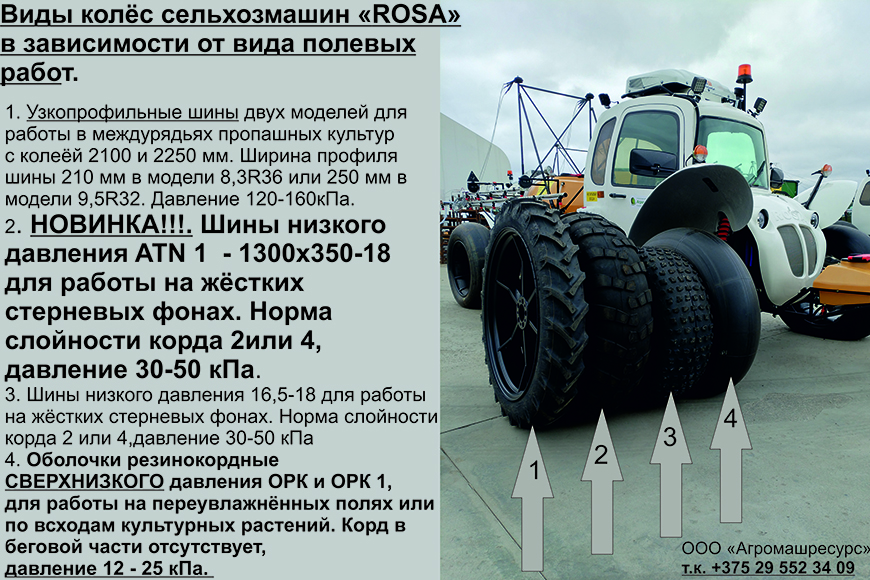 Разные виды колес ROSA